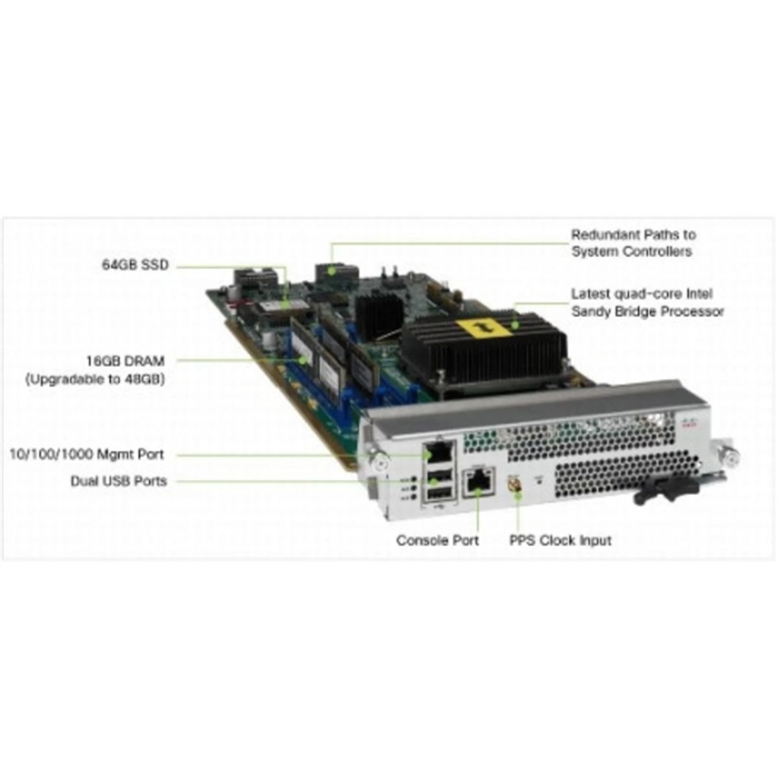 Модуль Cisco Nexus N9K-SUP-B 1246760948 - фото 18835