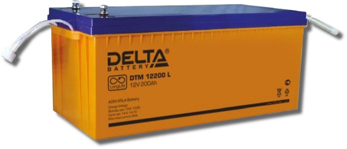 Delta DTM 12200 L 1215366884 - фото 6974