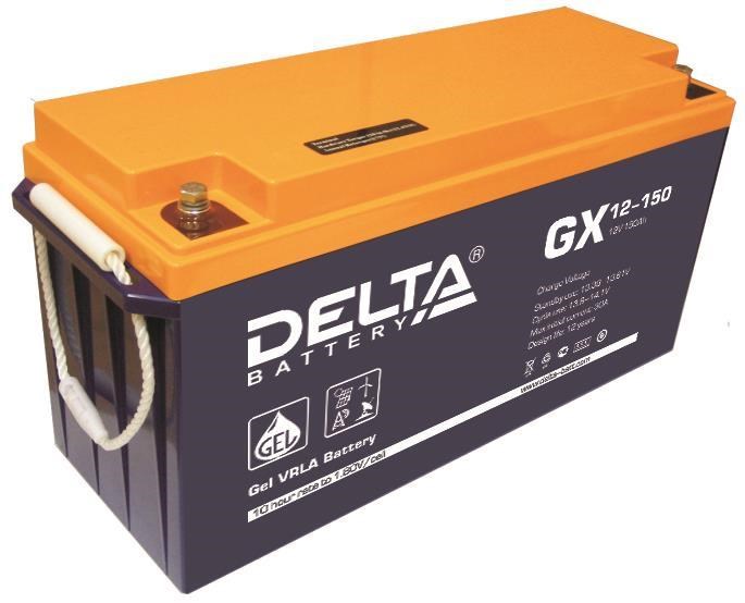 Delta GX 12-150 1338670919 - фото 7016