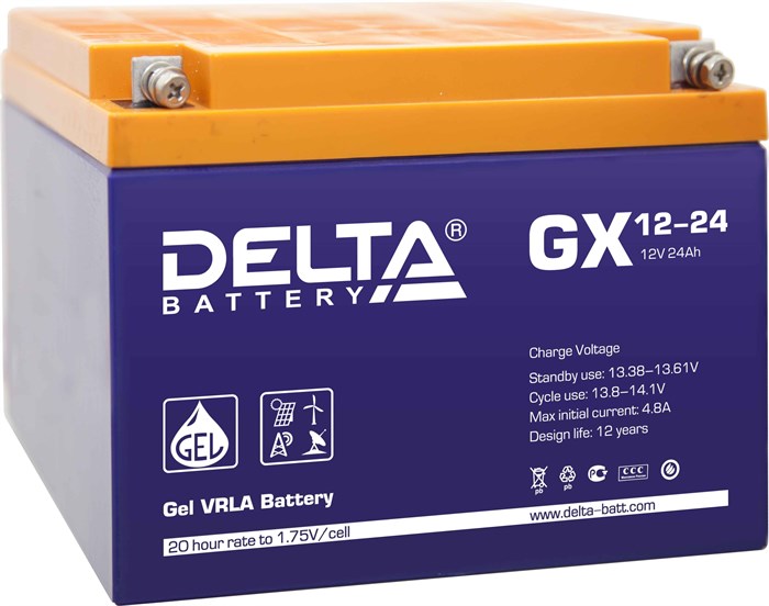 Delta GX 12-24 1543384110 - фото 7019