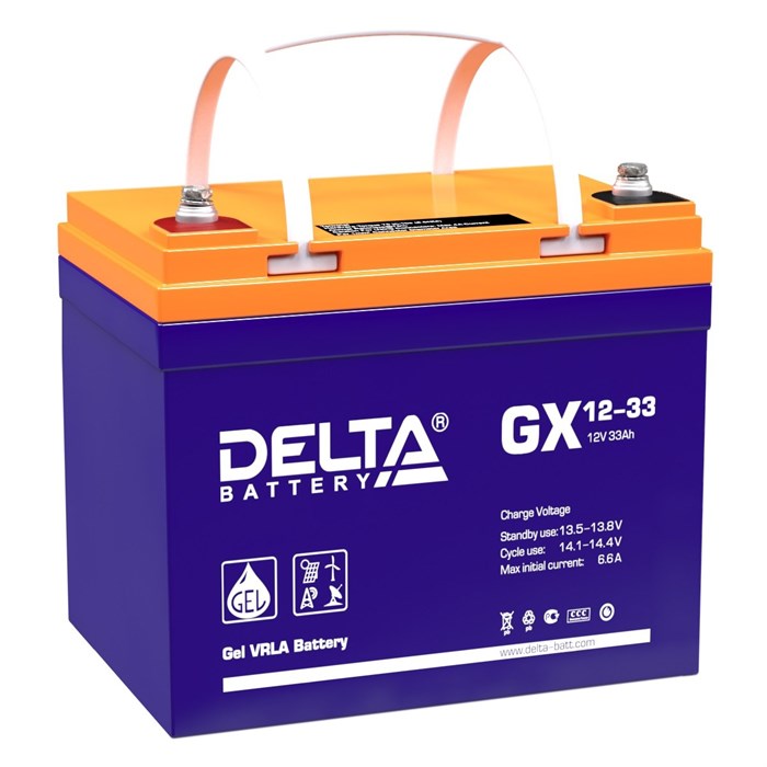 Delta GX 12-33 1237870164 - фото 7020