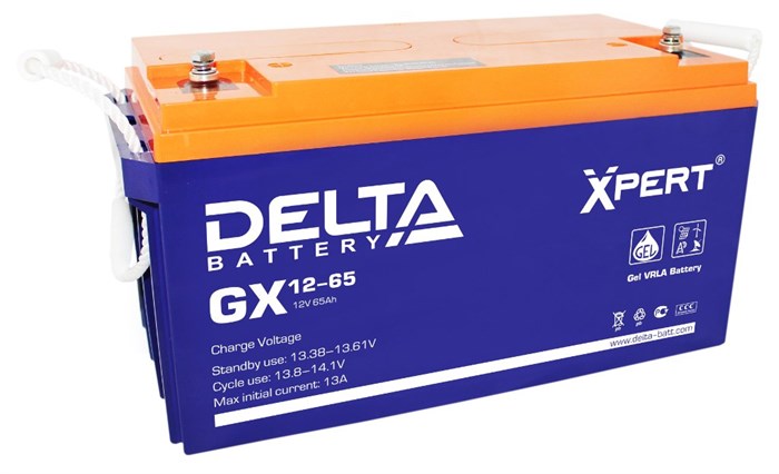 Delta GX 12-65 1080141851 - фото 7023