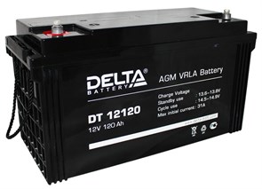 Delta DT 12120 587653213