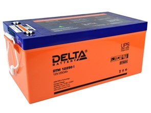 Delta DTM 12250 I 107913539