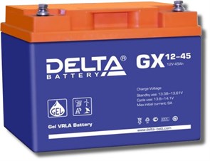 Delta GX 12-45