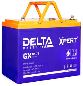 Delta GX 12-75 1363077706