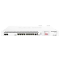 Маршрутизатор Mikrotik Cloud Core Router CCR1036-8G-2S+EM - фото 19649