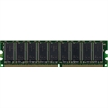 Память DRAM 256Mb для Cisco 2800 series 1837223690 - фото 19864