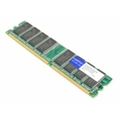 Память DRAM 8GB для Cisco ASR1001-Х - фото 20234