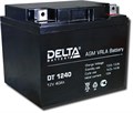 Delta DT 1240 1184023052 - фото 6938